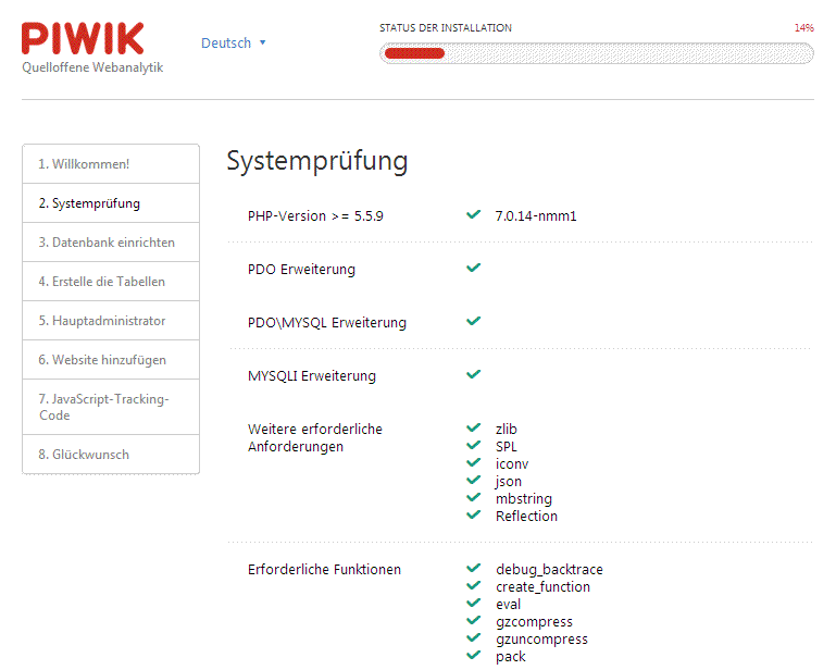 PIWIK Systemprüfung